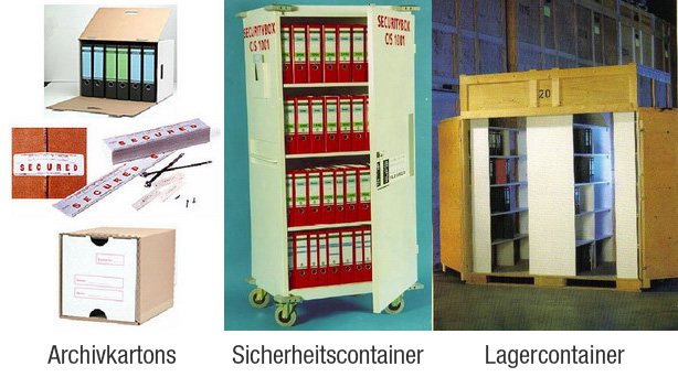 Archivkartons, Sicherheitscontainer und Lagercontainer für die Archivlagerung